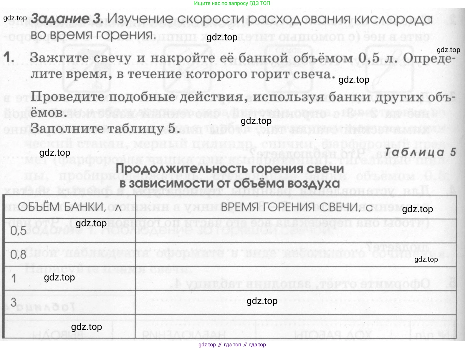 Химия, 7 класс рабочая тетрадь, автор: Габриелян Олег Саргисович, издательство Просвещение, Москва, 2021, страница 18, номер 1, Условие