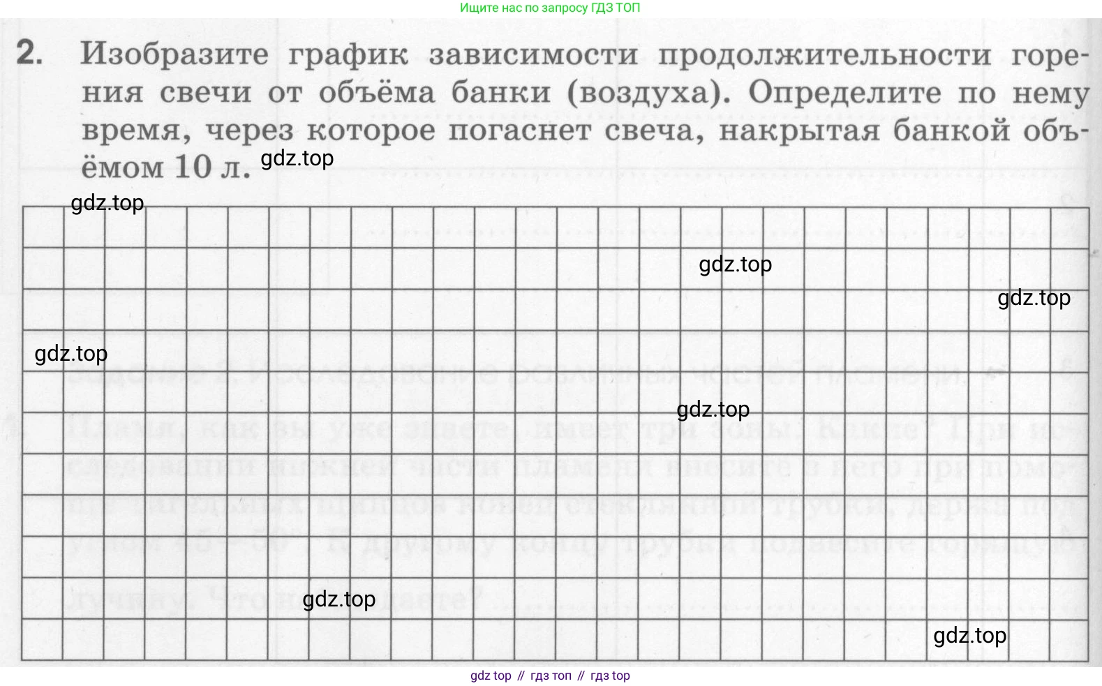 Химия, 7 класс рабочая тетрадь, автор: Габриелян Олег Саргисович, издательство Просвещение, Москва, 2021, страница 18, номер 2, Условие