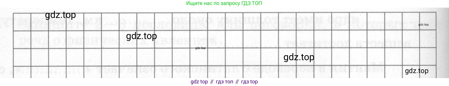 Химия, 7 класс рабочая тетрадь, автор: Габриелян Олег Саргисович, издательство Просвещение, Москва, 2021, страница 33, номер 2, Условие (продолжение 2)
