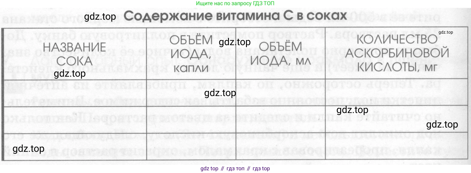 Химия, 7 класс рабочая тетрадь, автор: Габриелян Олег Саргисович, издательство Просвещение, Москва, 2021, страница 38, номер 9, Условие (продолжение 4)