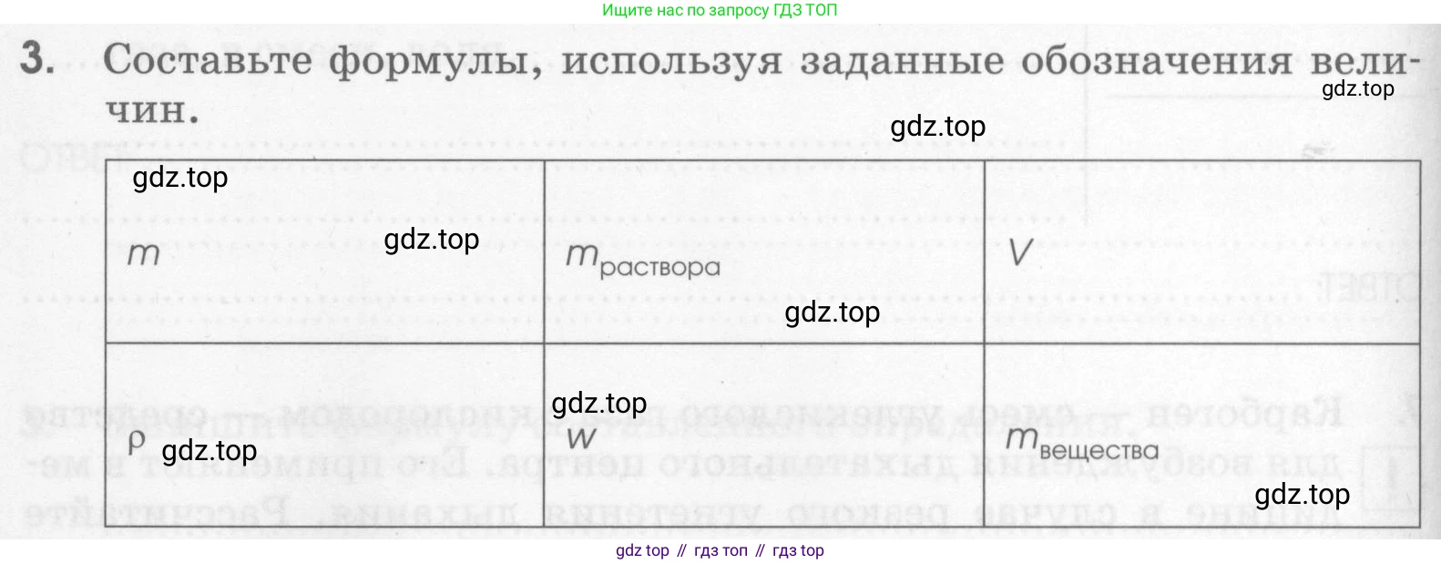 Химия, 7 класс рабочая тетрадь, автор: Габриелян Олег Саргисович, издательство Просвещение, Москва, 2021, страница 56, номер 3, Условие