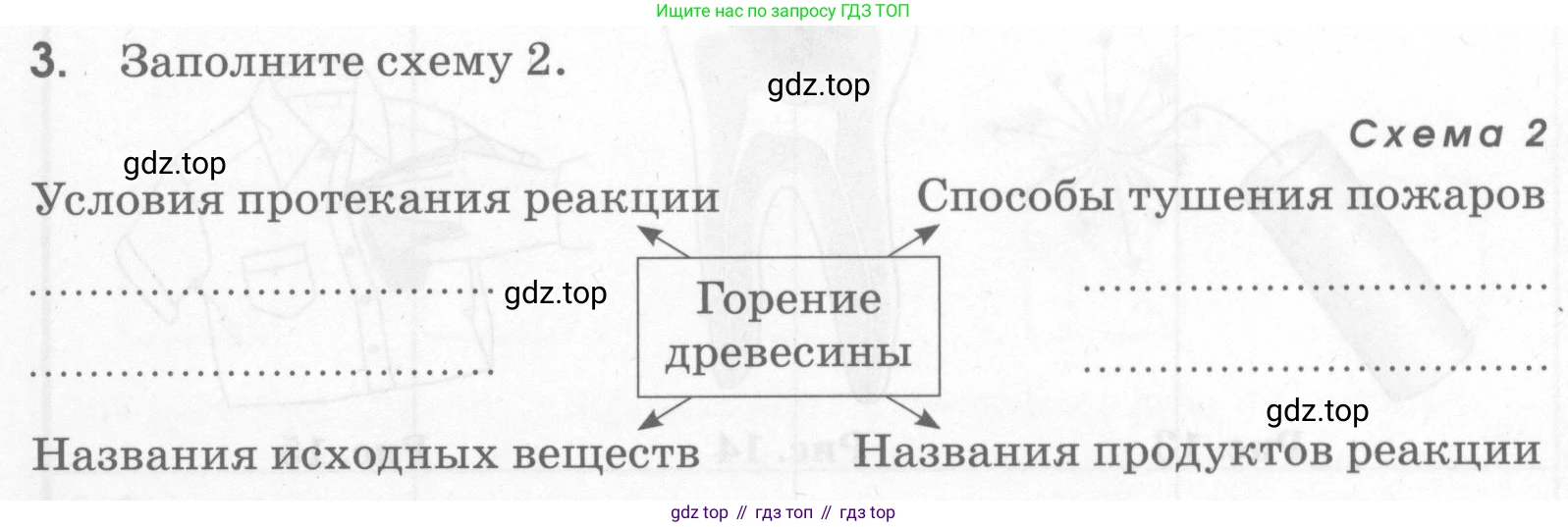 Химия, 7 класс рабочая тетрадь, автор: Габриелян Олег Саргисович, издательство Просвещение, Москва, 2021, страница 82, номер 3, Условие