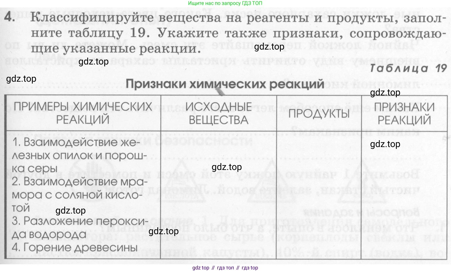Химия, 7 класс рабочая тетрадь, автор: Габриелян Олег Саргисович, издательство Просвещение, Москва, 2021, страница 85, номер 4, Условие