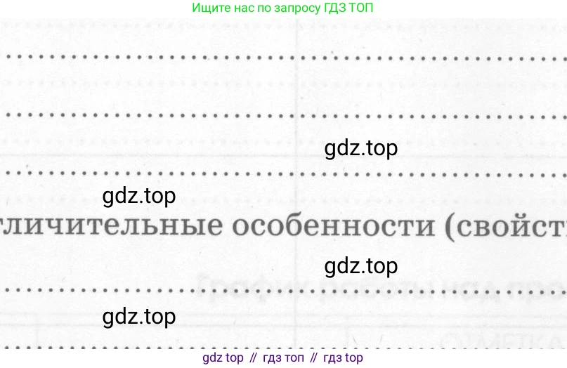 Химия, 7 класс рабочая тетрадь, автор: Габриелян Олег Саргисович, издательство Просвещение, Москва, 2021, страница 95, Условие