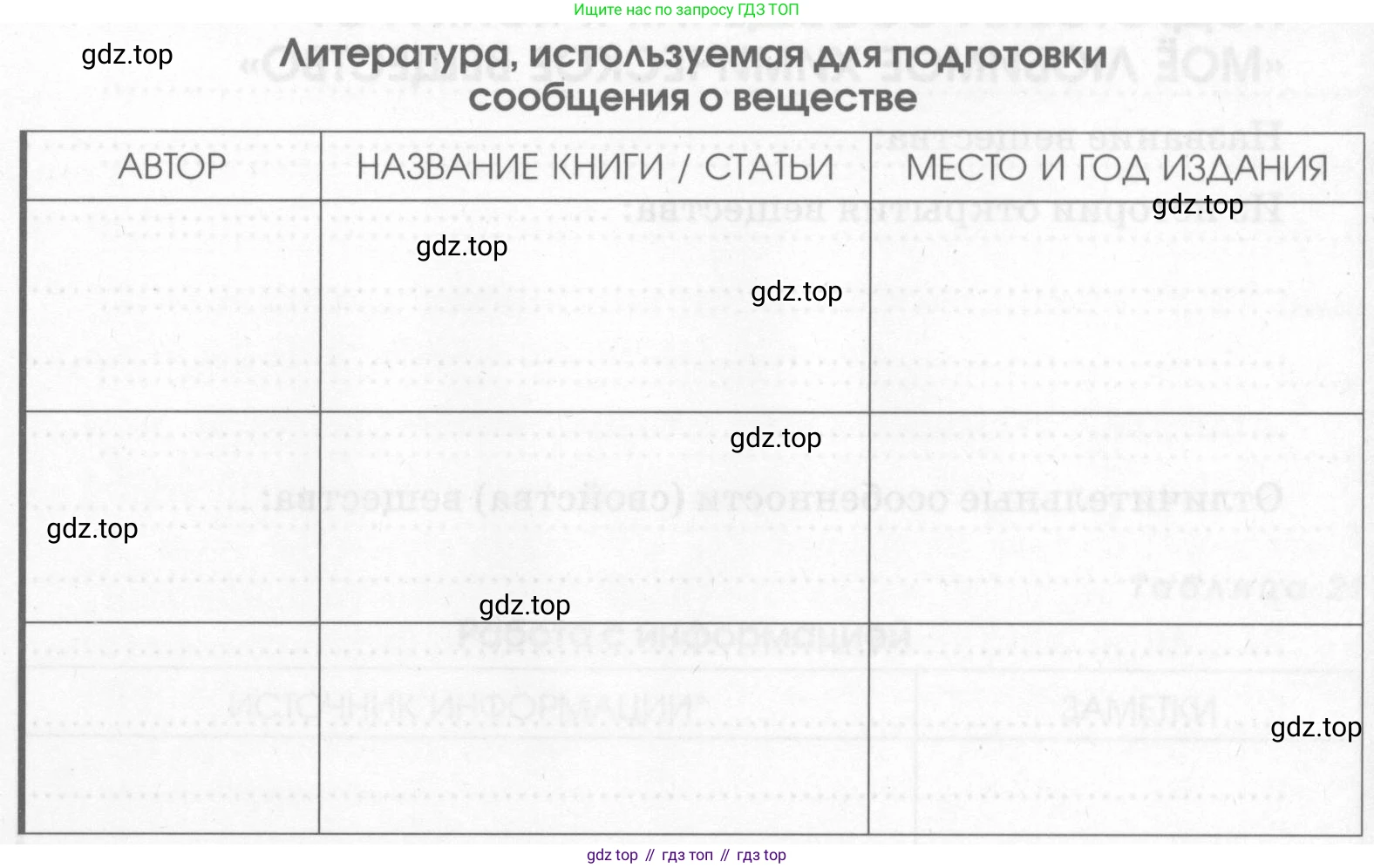 Химия, 7 класс рабочая тетрадь, автор: Габриелян Олег Саргисович, издательство Просвещение, Москва, 2021, страница 95, Условие (продолжение 2)