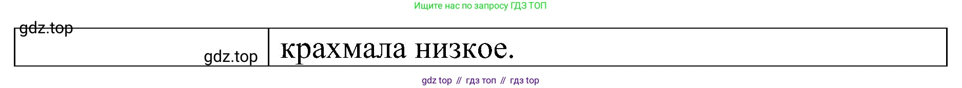 Химия, 7 класс рабочая тетрадь, автор: Габриелян Олег Саргисович, издательство Просвещение, Москва, 2021, страница 42, номер 5, Решение (продолжение 2)