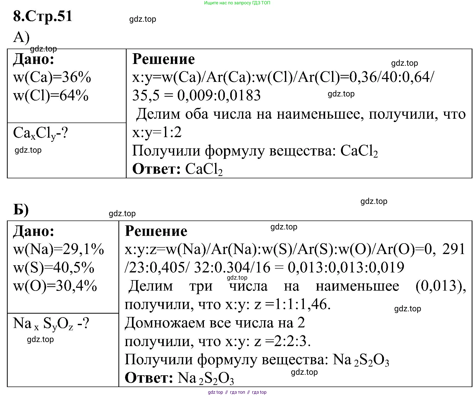Химия, 7 класс рабочая тетрадь, автор: Габриелян Олег Саргисович, издательство Просвещение, Москва, 2021, страница 51, номер 8, Решение