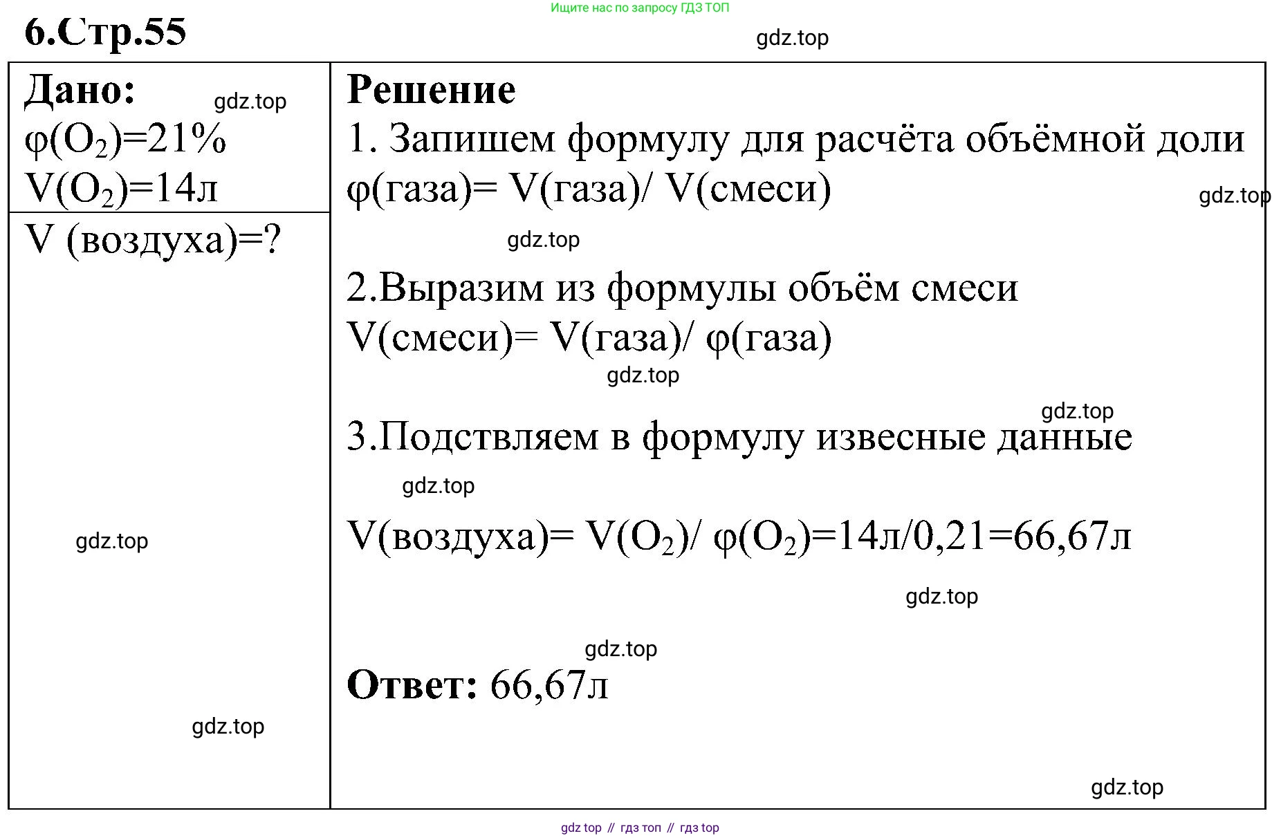 Химия, 7 класс рабочая тетрадь, автор: Габриелян Олег Саргисович, издательство Просвещение, Москва, 2021, страница 55, номер 6, Решение