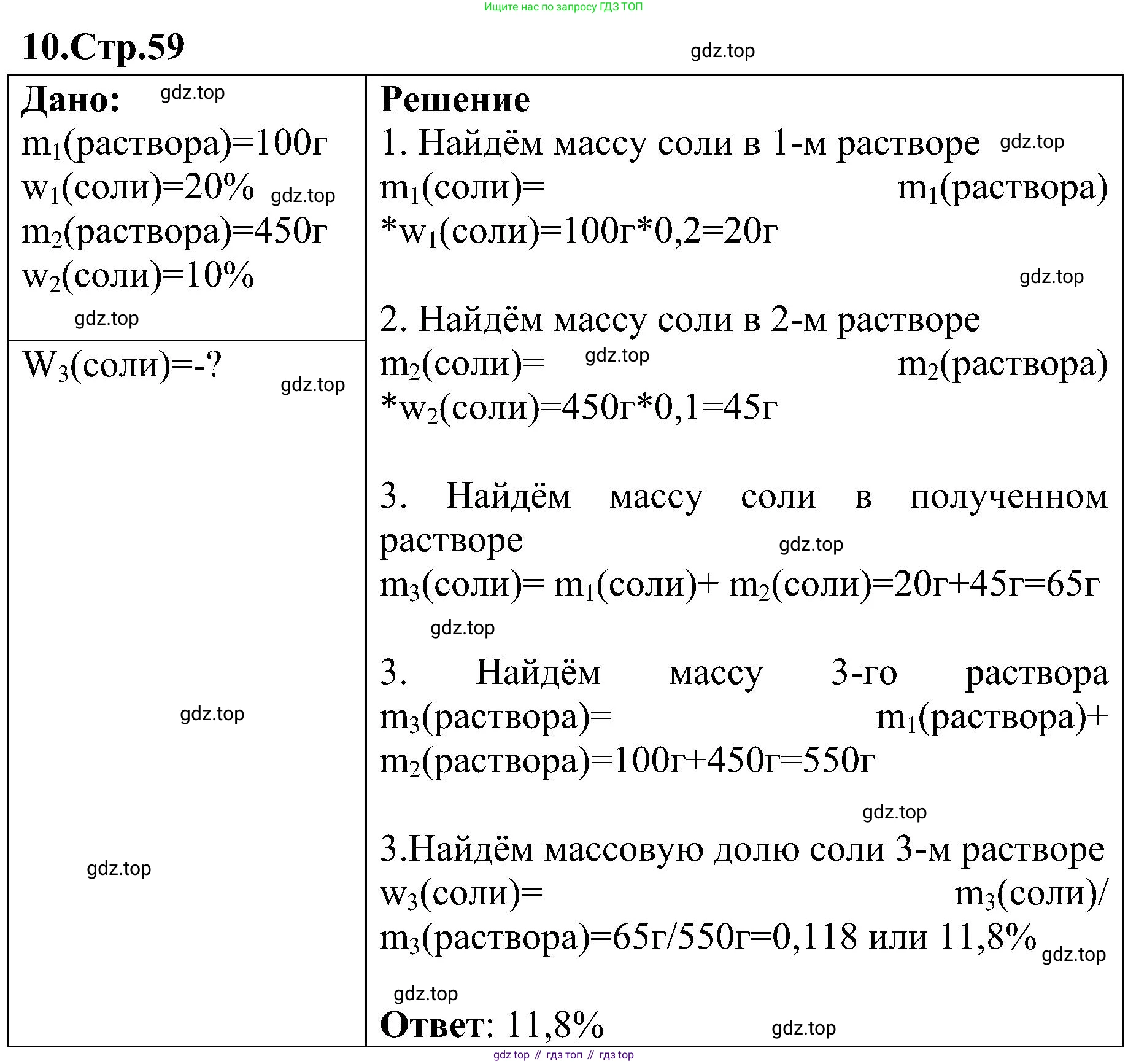 Химия, 7 класс рабочая тетрадь, автор: Габриелян Олег Саргисович, издательство Просвещение, Москва, 2021, страница 59, номер 10, Решение