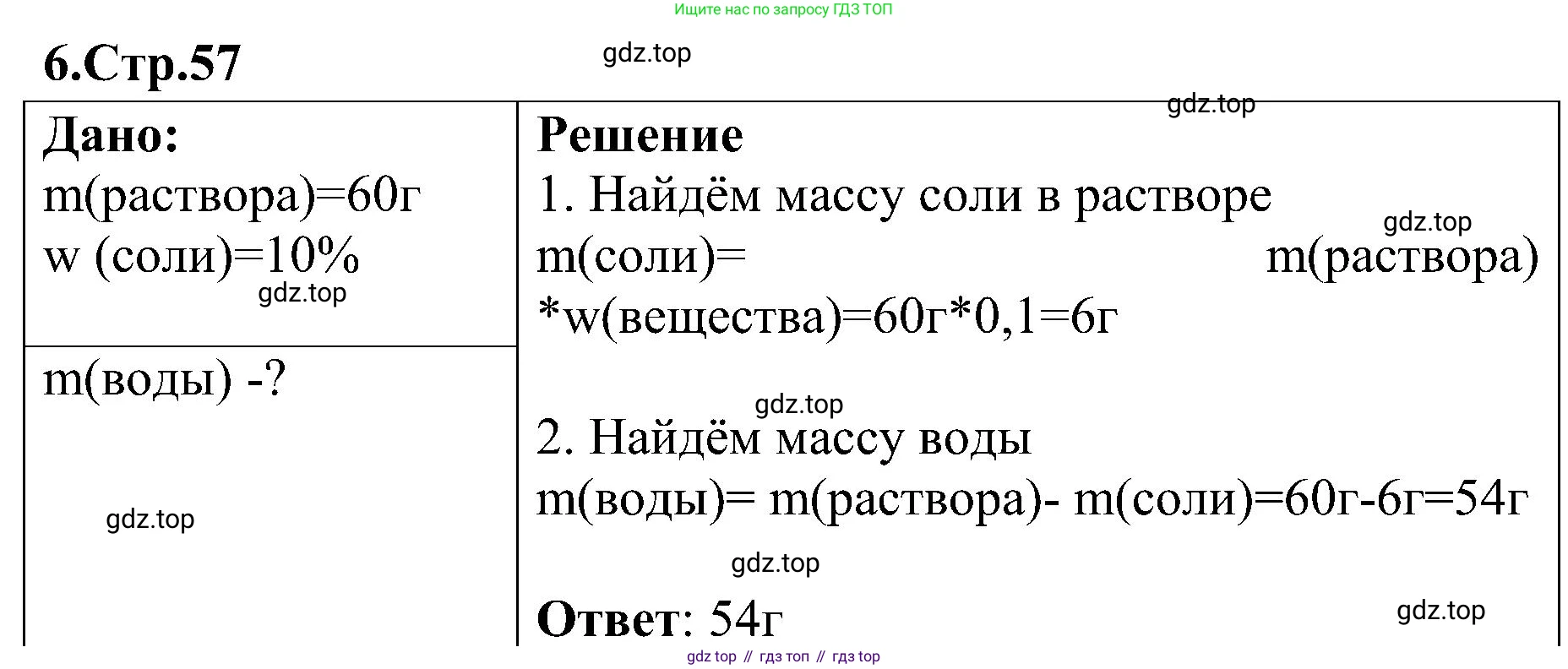 Химия, 7 класс рабочая тетрадь, автор: Габриелян Олег Саргисович, издательство Просвещение, Москва, 2021, страница 57, номер 6, Решение