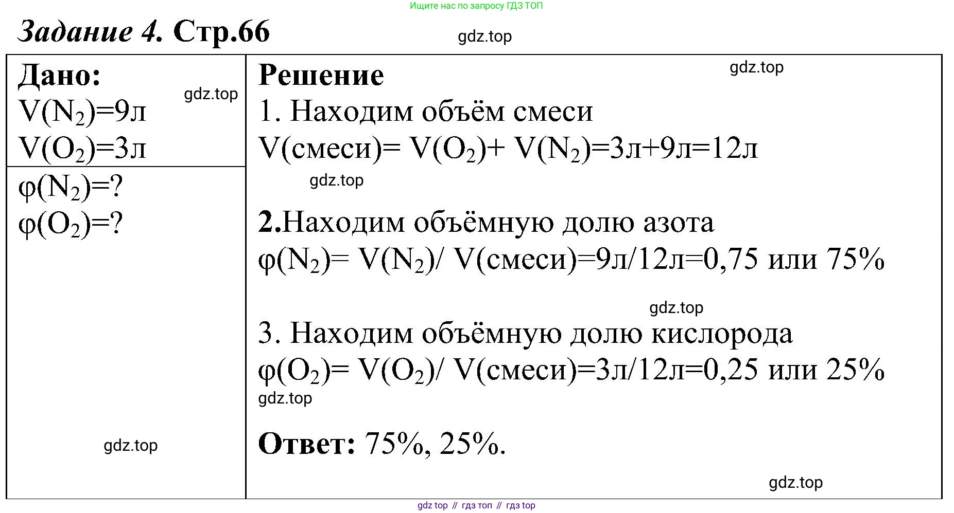 Химия, 7 класс рабочая тетрадь, автор: Габриелян Олег Саргисович, издательство Просвещение, Москва, 2021, страница 66, номер 4, Решение
