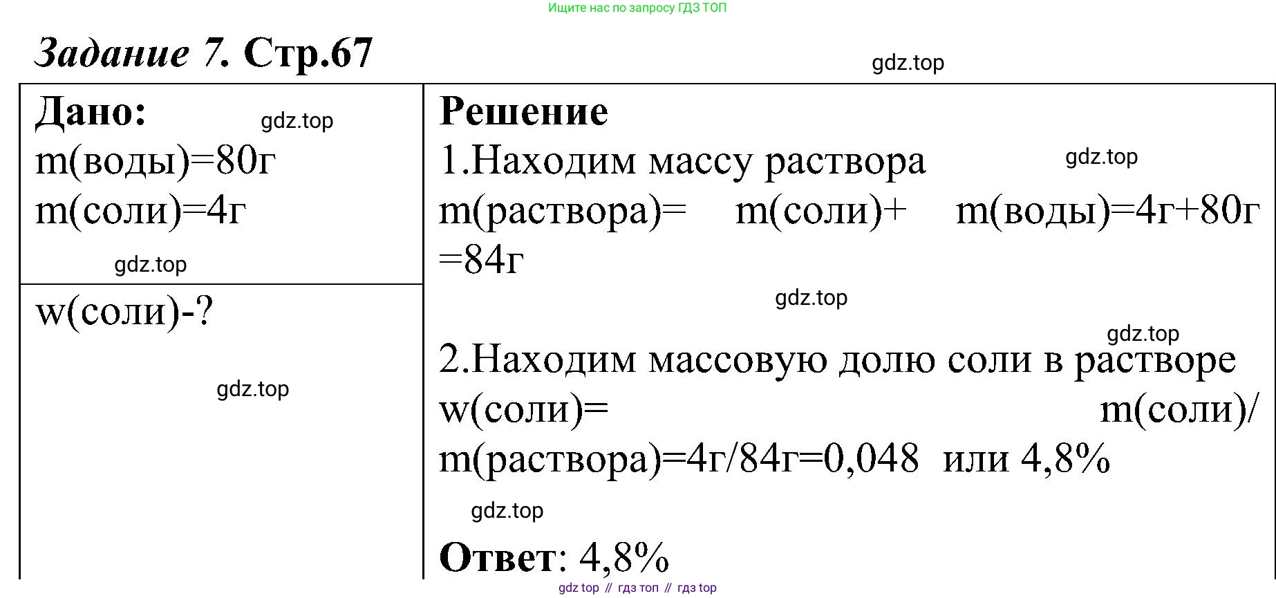 Химия, 7 класс рабочая тетрадь, автор: Габриелян Олег Саргисович, издательство Просвещение, Москва, 2021, страница 67, номер 7, Решение