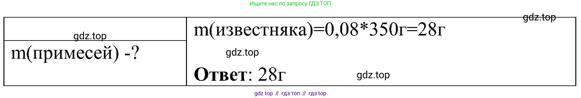 Химия, 7 класс рабочая тетрадь, автор: Габриелян Олег Саргисович, издательство Просвещение, Москва, 2021, страница 67, номер 8, Решение (продолжение 2)