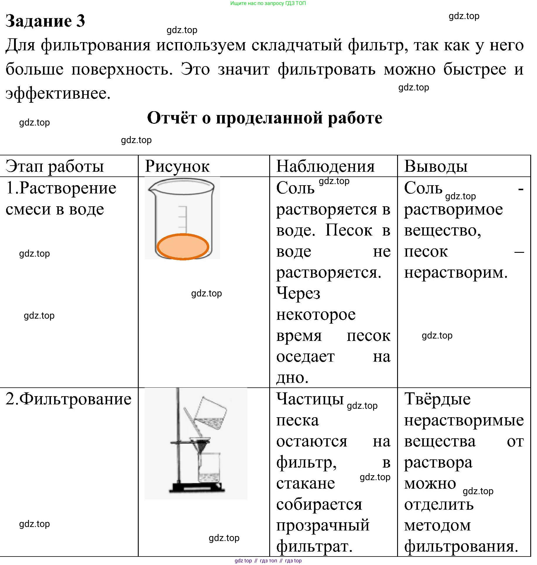 Химия, 7 класс рабочая тетрадь, автор: Габриелян Олег Саргисович, издательство Просвещение, Москва, 2021, страница 79, Решение