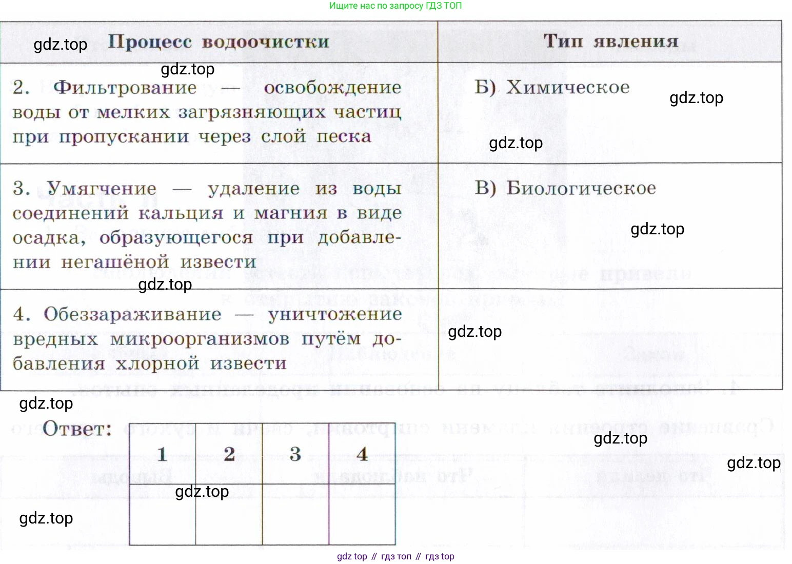 Химия, 7 класс рабочая тетрадь, авторы: Габриелян Олег Саргисович, Сладков Сергей Анатольевич, Остроумов Игорь Геннадьевич, издательство Просвещение, Москва, 2018, белого цвета, страница 8, номер 3, Условие (продолжение 2)