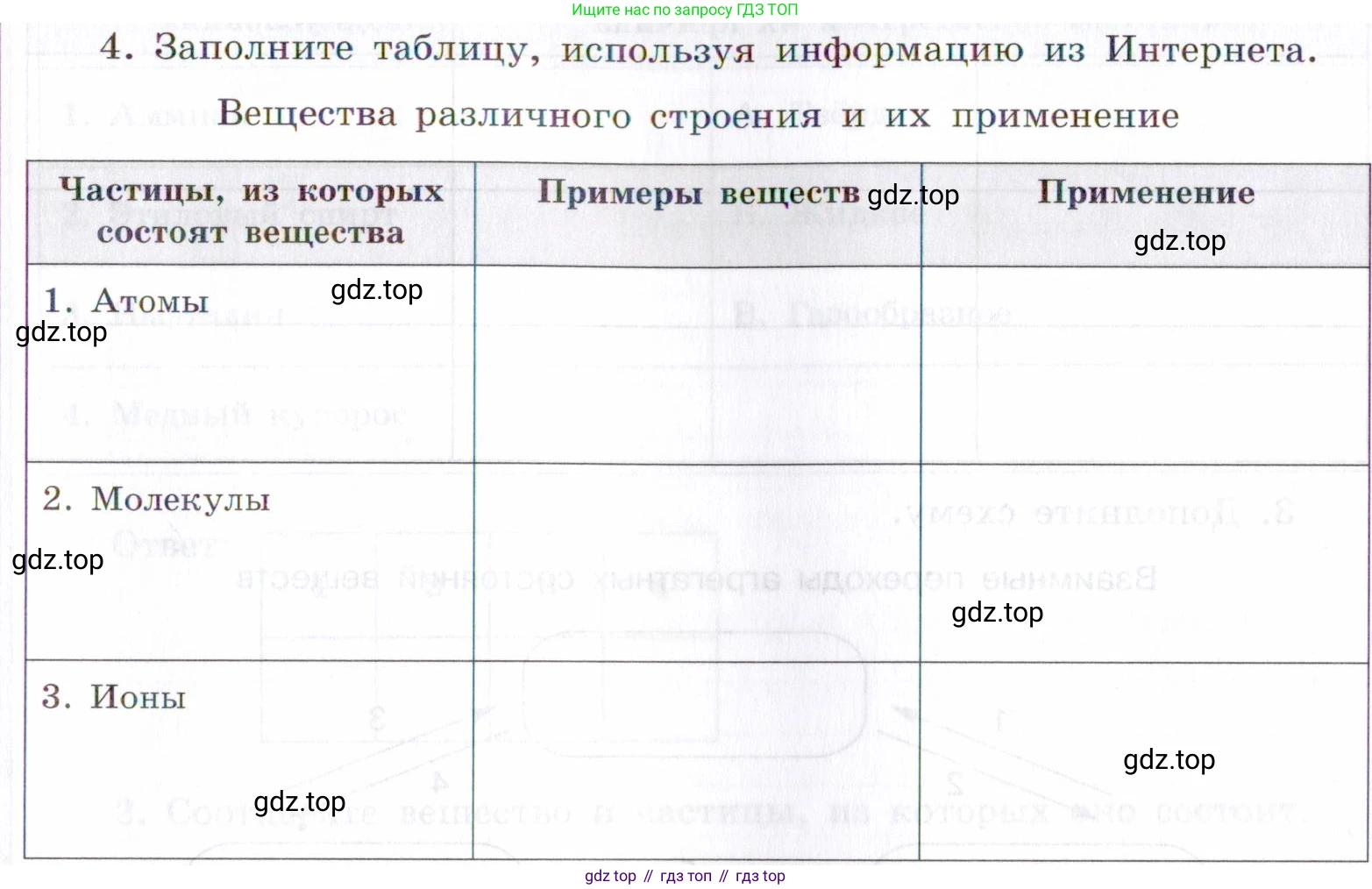 Химия, 7 класс рабочая тетрадь, авторы: Габриелян Олег Саргисович, Сладков Сергей Анатольевич, Остроумов Игорь Геннадьевич, издательство Просвещение, Москва, 2018, белого цвета, страница 15, номер 4, Условие