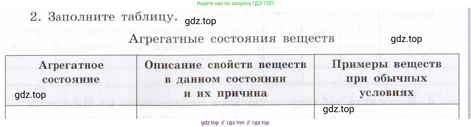 Химия, 7 класс рабочая тетрадь, авторы: Габриелян Олег Саргисович, Сладков Сергей Анатольевич, Остроумов Игорь Геннадьевич, издательство Просвещение, Москва, 2018, белого цвета, страница 16, номер 2, Условие