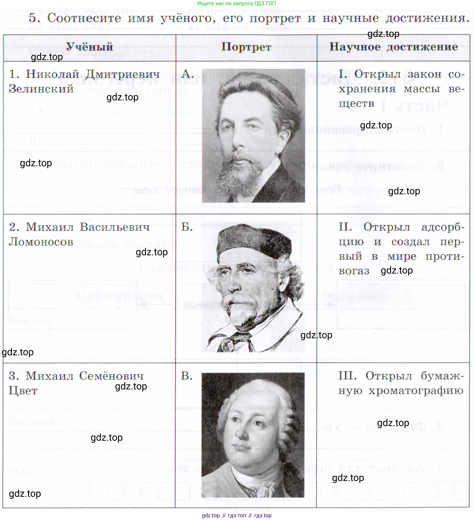 Химия, 7 класс рабочая тетрадь, авторы: Габриелян Олег Саргисович, Сладков Сергей Анатольевич, Остроумов Игорь Геннадьевич, издательство Просвещение, Москва, 2018, белого цвета, страница 33, номер 5, Условие