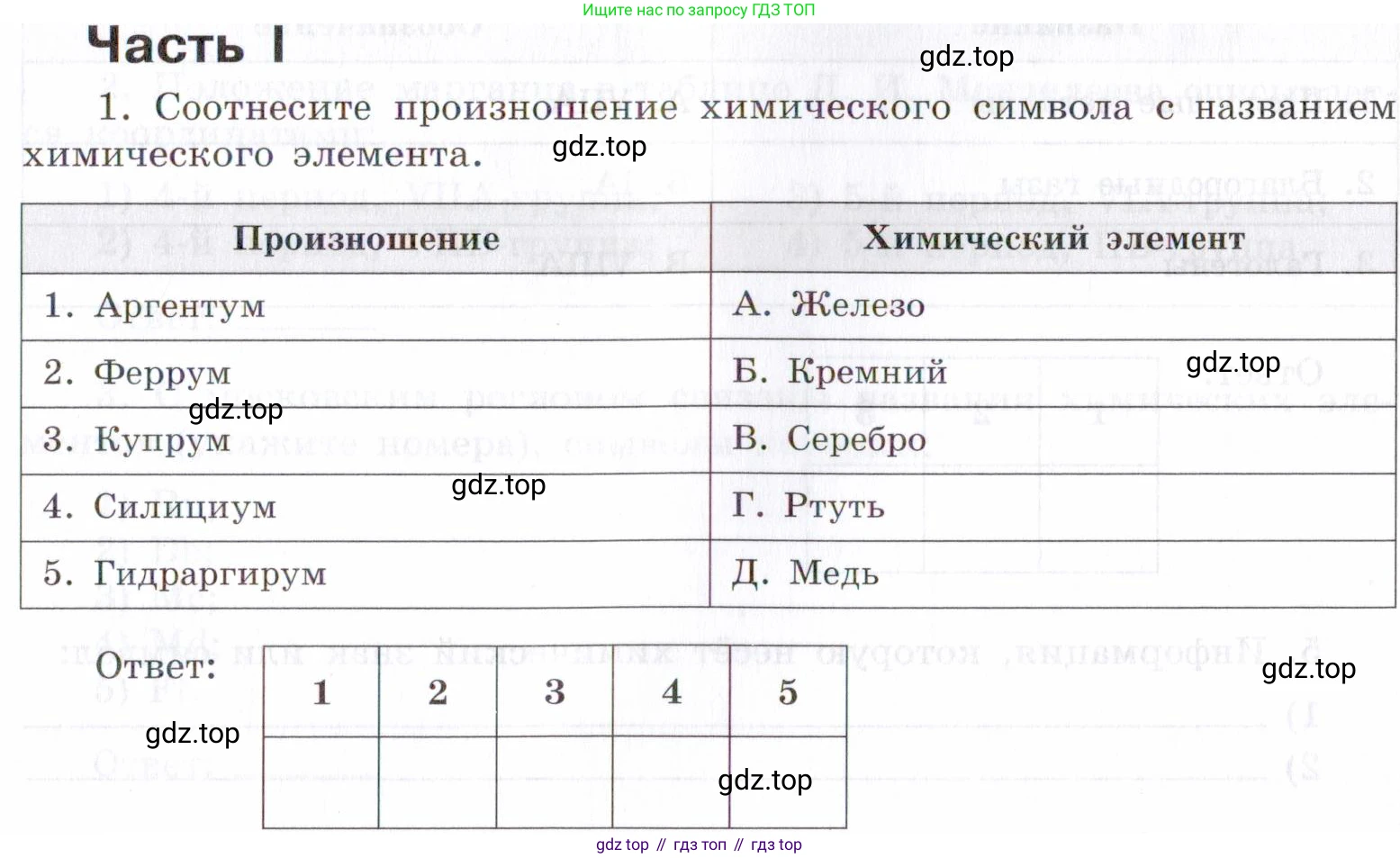 Химия, 7 класс рабочая тетрадь, авторы: Габриелян Олег Саргисович, Сладков Сергей Анатольевич, Остроумов Игорь Геннадьевич, издательство Просвещение, Москва, 2018, белого цвета, страница 39, номер 1, Условие