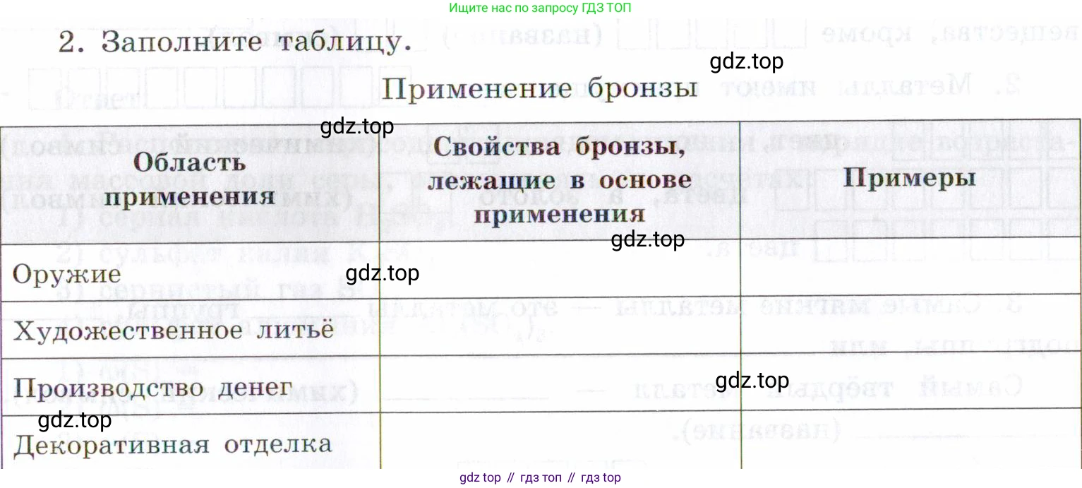 Химия, 7 класс рабочая тетрадь, авторы: Габриелян Олег Саргисович, Сладков Сергей Анатольевич, Остроумов Игорь Геннадьевич, издательство Просвещение, Москва, 2018, белого цвета, страница 48, номер 2, Условие