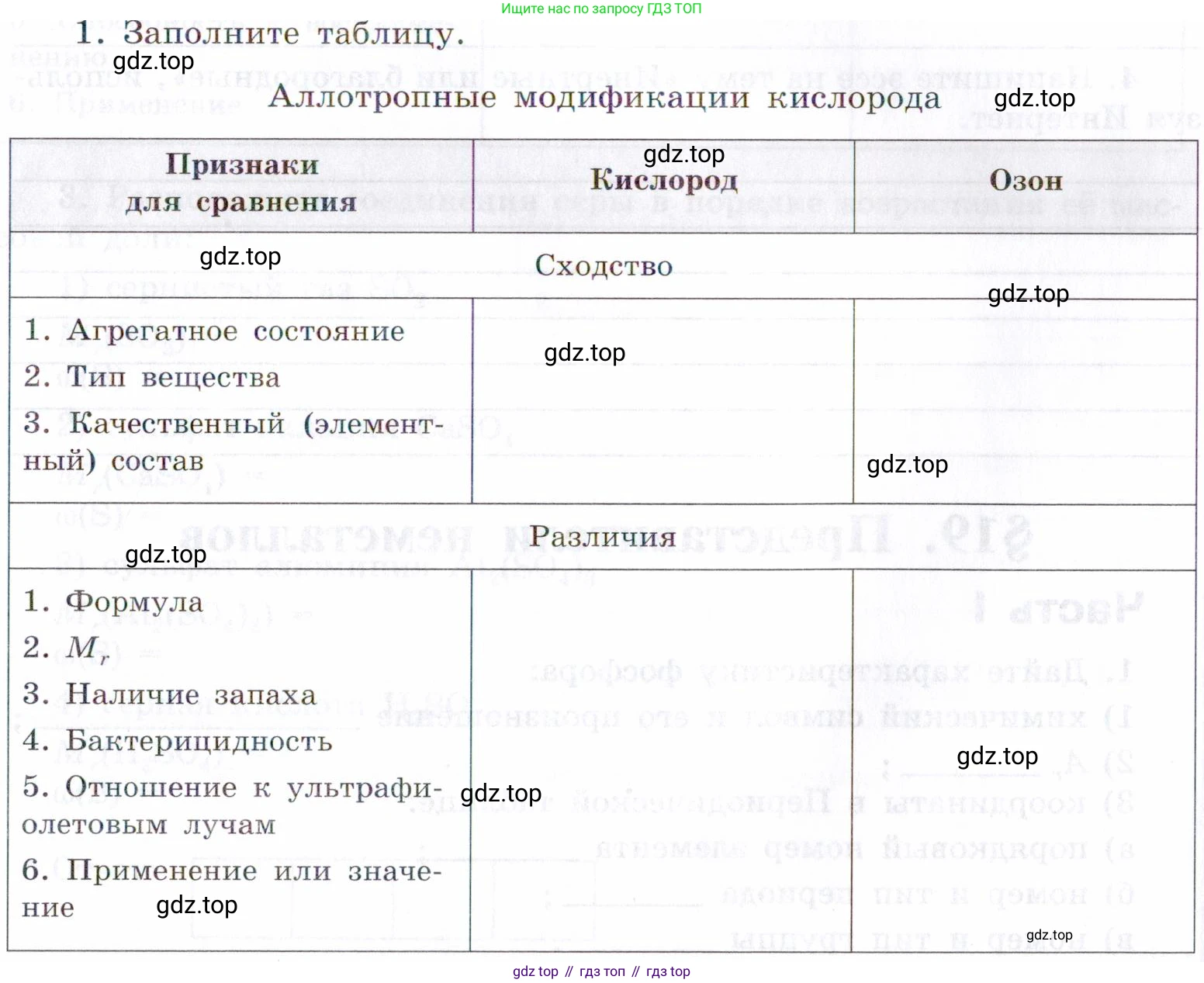 Химия, 7 класс рабочая тетрадь, авторы: Габриелян Олег Саргисович, Сладков Сергей Анатольевич, Остроумов Игорь Геннадьевич, издательство Просвещение, Москва, 2018, белого цвета, страница 53, номер 1, Условие