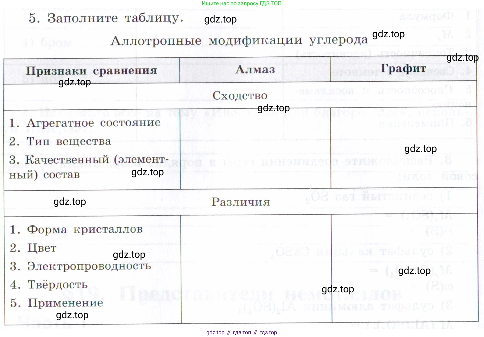 Химия, 7 класс рабочая тетрадь, авторы: Габриелян Олег Саргисович, Сладков Сергей Анатольевич, Остроумов Игорь Геннадьевич, издательство Просвещение, Москва, 2018, белого цвета, страница 56, номер 5, Условие