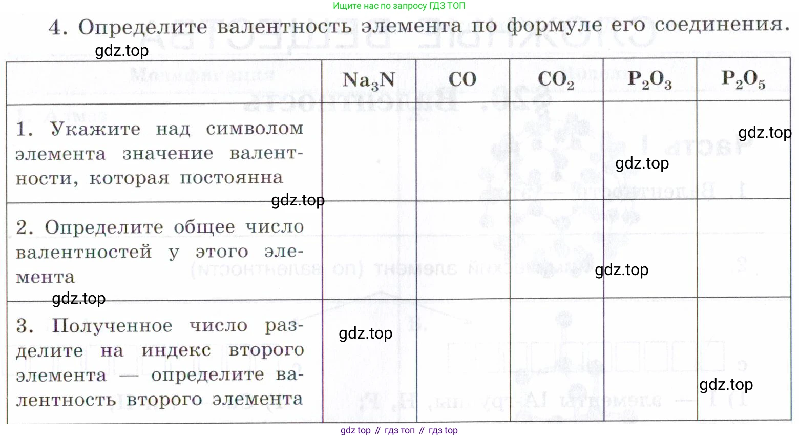 Химия, 7 класс рабочая тетрадь, авторы: Габриелян Олег Саргисович, Сладков Сергей Анатольевич, Остроумов Игорь Геннадьевич, издательство Просвещение, Москва, 2018, белого цвета, страница 60, номер 4, Условие