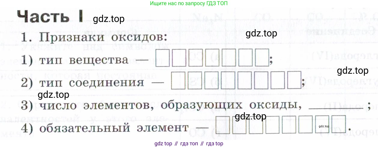 Химия, 7 класс рабочая тетрадь, авторы: Габриелян Олег Саргисович, Сладков Сергей Анатольевич, Остроумов Игорь Геннадьевич, издательство Просвещение, Москва, 2018, белого цвета, страница 62, номер 1, Условие