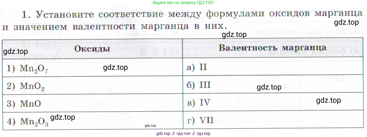 Химия, 7 класс рабочая тетрадь, авторы: Габриелян Олег Саргисович, Сладков Сергей Анатольевич, Остроумов Игорь Геннадьевич, издательство Просвещение, Москва, 2018, белого цвета, страница 62, номер 1, Условие