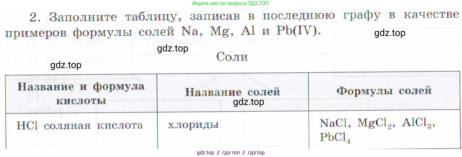Химия, 7 класс рабочая тетрадь, авторы: Габриелян Олег Саргисович, Сладков Сергей Анатольевич, Остроумов Игорь Геннадьевич, издательство Просвещение, Москва, 2018, белого цвета, страница 72, номер 2, Условие