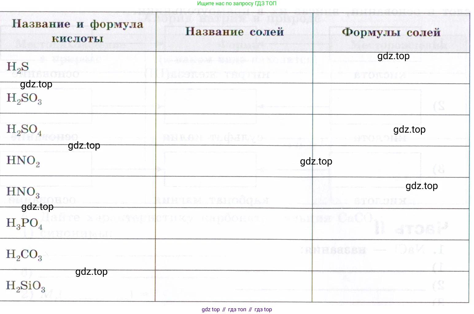 Химия, 7 класс рабочая тетрадь, авторы: Габриелян Олег Саргисович, Сладков Сергей Анатольевич, Остроумов Игорь Геннадьевич, издательство Просвещение, Москва, 2018, белого цвета, страница 72, номер 2, Условие (продолжение 2)