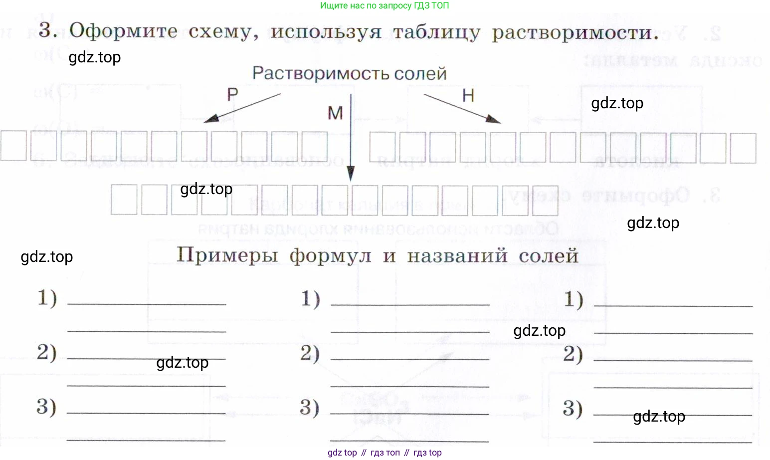 Химия, 7 класс рабочая тетрадь, авторы: Габриелян Олег Саргисович, Сладков Сергей Анатольевич, Остроумов Игорь Геннадьевич, издательство Просвещение, Москва, 2018, белого цвета, страница 73, номер 3, Условие