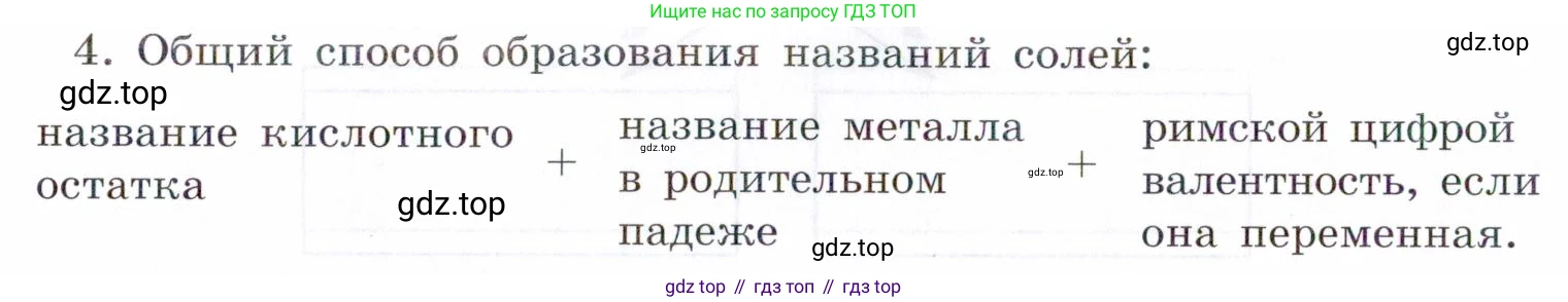 Химия, 7 класс рабочая тетрадь, авторы: Габриелян Олег Саргисович, Сладков Сергей Анатольевич, Остроумов Игорь Геннадьевич, издательство Просвещение, Москва, 2018, белого цвета, страница 73, номер 4, Условие