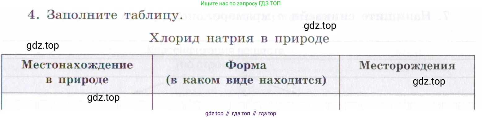 Химия, 7 класс рабочая тетрадь, авторы: Габриелян Олег Саргисович, Сладков Сергей Анатольевич, Остроумов Игорь Геннадьевич, издательство Просвещение, Москва, 2018, белого цвета, страница 75, номер 4, Условие