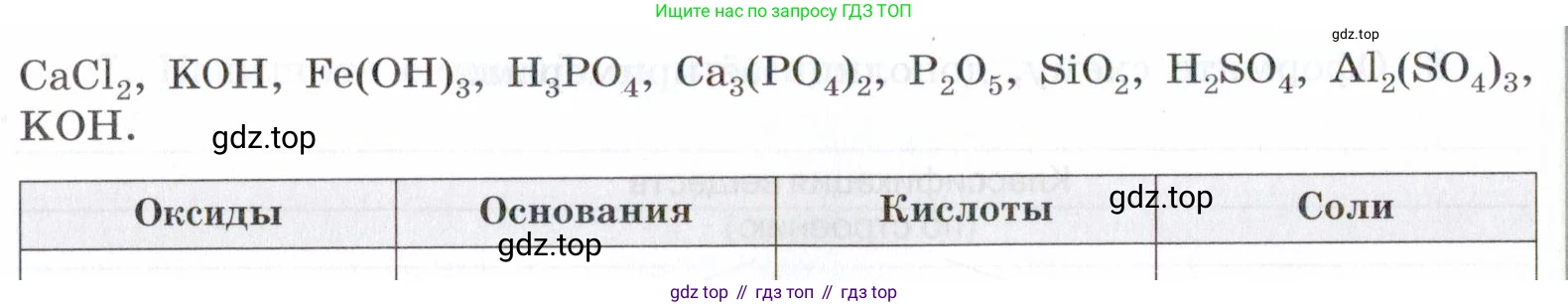 Химия, 7 класс рабочая тетрадь, авторы: Габриелян Олег Саргисович, Сладков Сергей Анатольевич, Остроумов Игорь Геннадьевич, издательство Просвещение, Москва, 2018, белого цвета, страница 77, номер 5, Условие (продолжение 2)