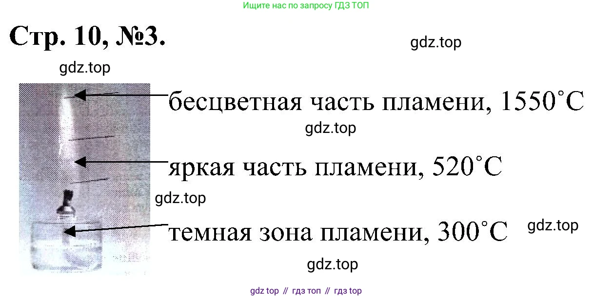 Химия, 7 класс рабочая тетрадь, авторы: Габриелян Олег Саргисович, Сладков Сергей Анатольевич, Остроумов Игорь Геннадьевич, издательство Просвещение, Москва, 2018, белого цвета, страница 10, номер 3, Решение