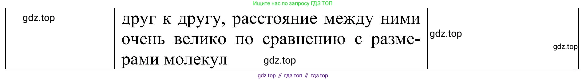 Химия, 7 класс рабочая тетрадь, авторы: Габриелян Олег Саргисович, Сладков Сергей Анатольевич, Остроумов Игорь Геннадьевич, издательство Просвещение, Москва, 2018, белого цвета, страница 16, номер 2, Решение (продолжение 2)