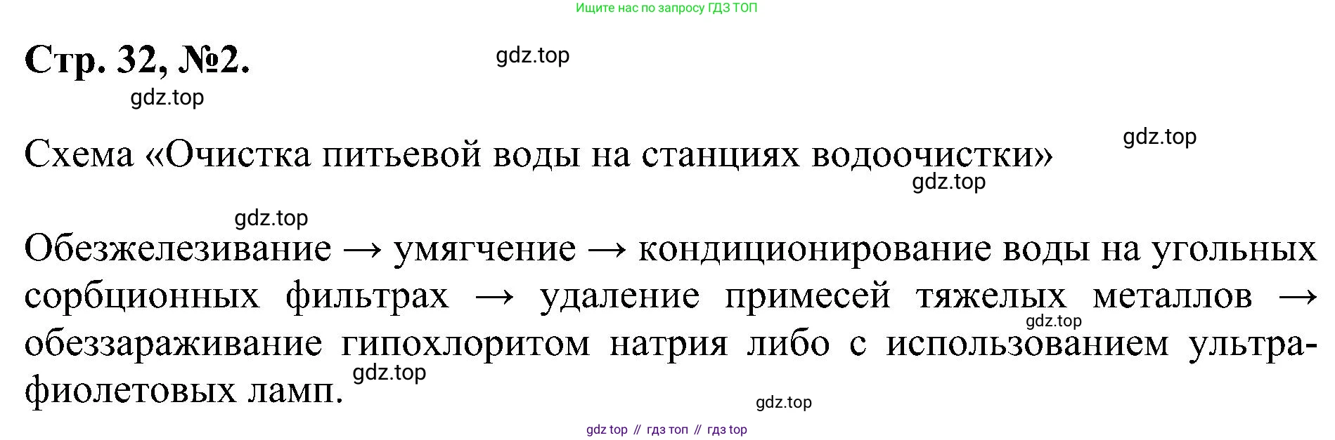 Химия, 7 класс рабочая тетрадь, авторы: Габриелян Олег Саргисович, Сладков Сергей Анатольевич, Остроумов Игорь Геннадьевич, издательство Просвещение, Москва, 2018, белого цвета, страница 32, номер 2, Решение