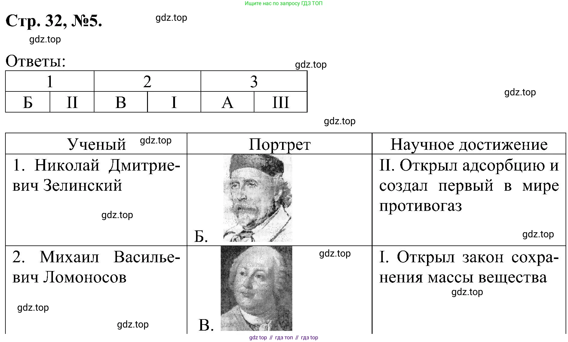 Химия, 7 класс рабочая тетрадь, авторы: Габриелян Олег Саргисович, Сладков Сергей Анатольевич, Остроумов Игорь Геннадьевич, издательство Просвещение, Москва, 2018, белого цвета, страница 33, номер 5, Решение