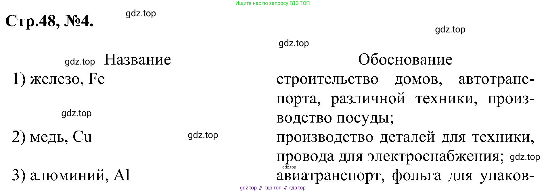 Химия, 7 класс рабочая тетрадь, авторы: Габриелян Олег Саргисович, Сладков Сергей Анатольевич, Остроумов Игорь Геннадьевич, издательство Просвещение, Москва, 2018, белого цвета, страница 48, номер 4, Решение