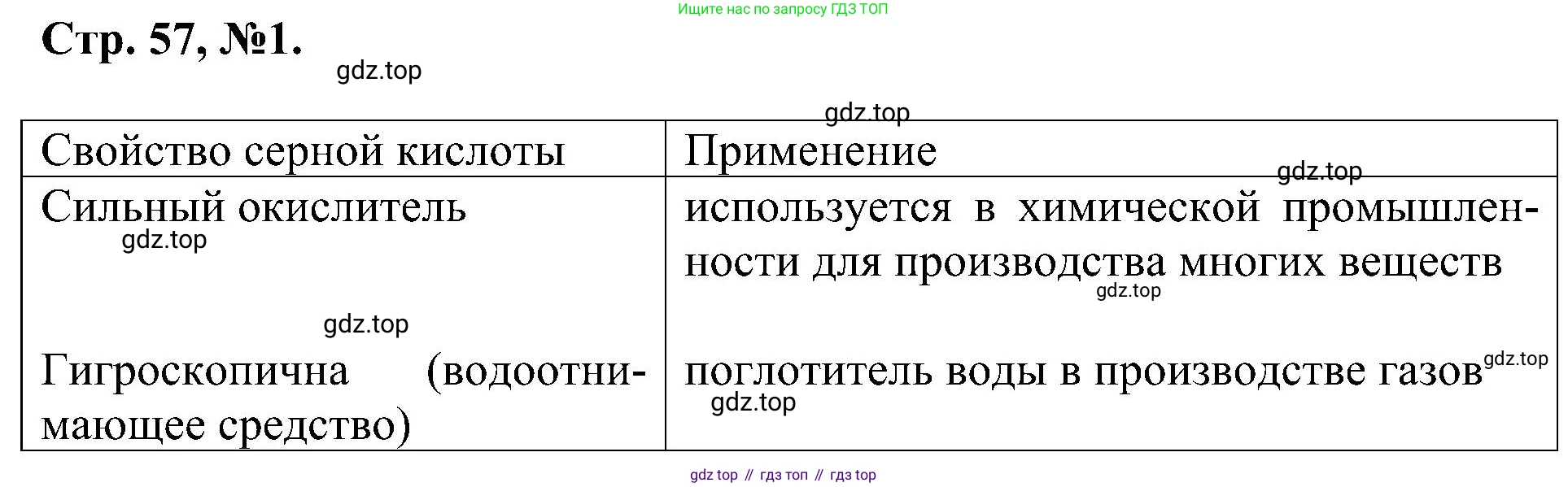 Химия, 7 класс рабочая тетрадь, авторы: Габриелян Олег Саргисович, Сладков Сергей Анатольевич, Остроумов Игорь Геннадьевич, издательство Просвещение, Москва, 2018, белого цвета, страница 57, номер 1, Решение