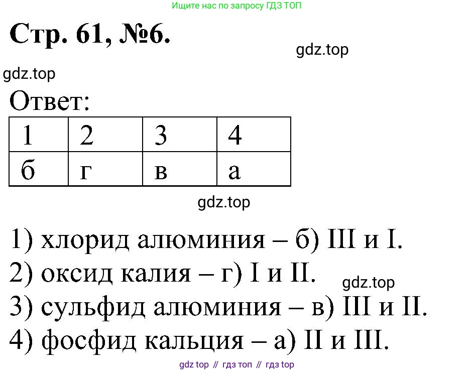 Химия, 7 класс рабочая тетрадь, авторы: Габриелян Олег Саргисович, Сладков Сергей Анатольевич, Остроумов Игорь Геннадьевич, издательство Просвещение, Москва, 2018, белого цвета, страница 61, номер 6, Решение