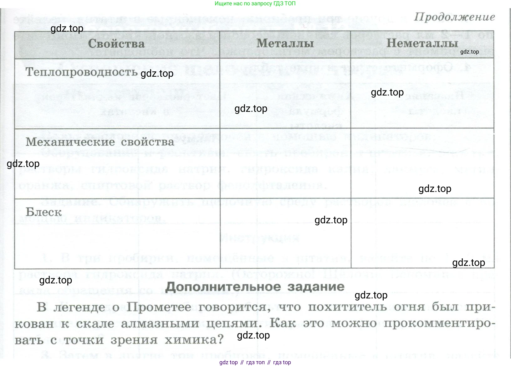 Химия, 7 класс Тетрадь для лабораторных и практических работ, авторы: Габриелян Олег Саргисович, Аксенова Инна Васильевна, Остроумов Игорь Геннадьевич, издательство Просвещение, Москва, 2018, белого цвета, страница 28, Условие (продолжение 2)