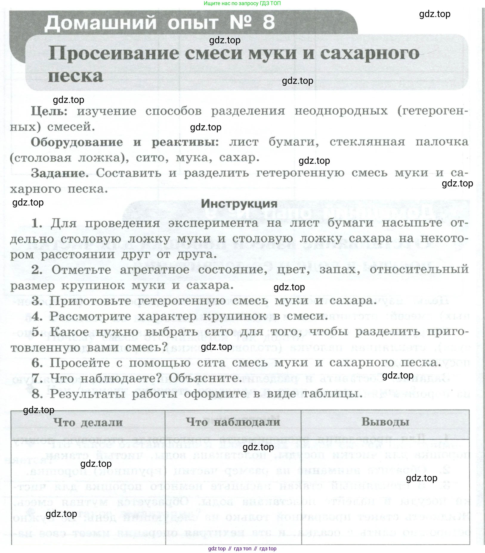 Химия, 7 класс Тетрадь для лабораторных и практических работ, авторы: Габриелян Олег Саргисович, Аксенова Инна Васильевна, Остроумов Игорь Геннадьевич, издательство Просвещение, Москва, 2018, белого цвета, страница 53, Условие
