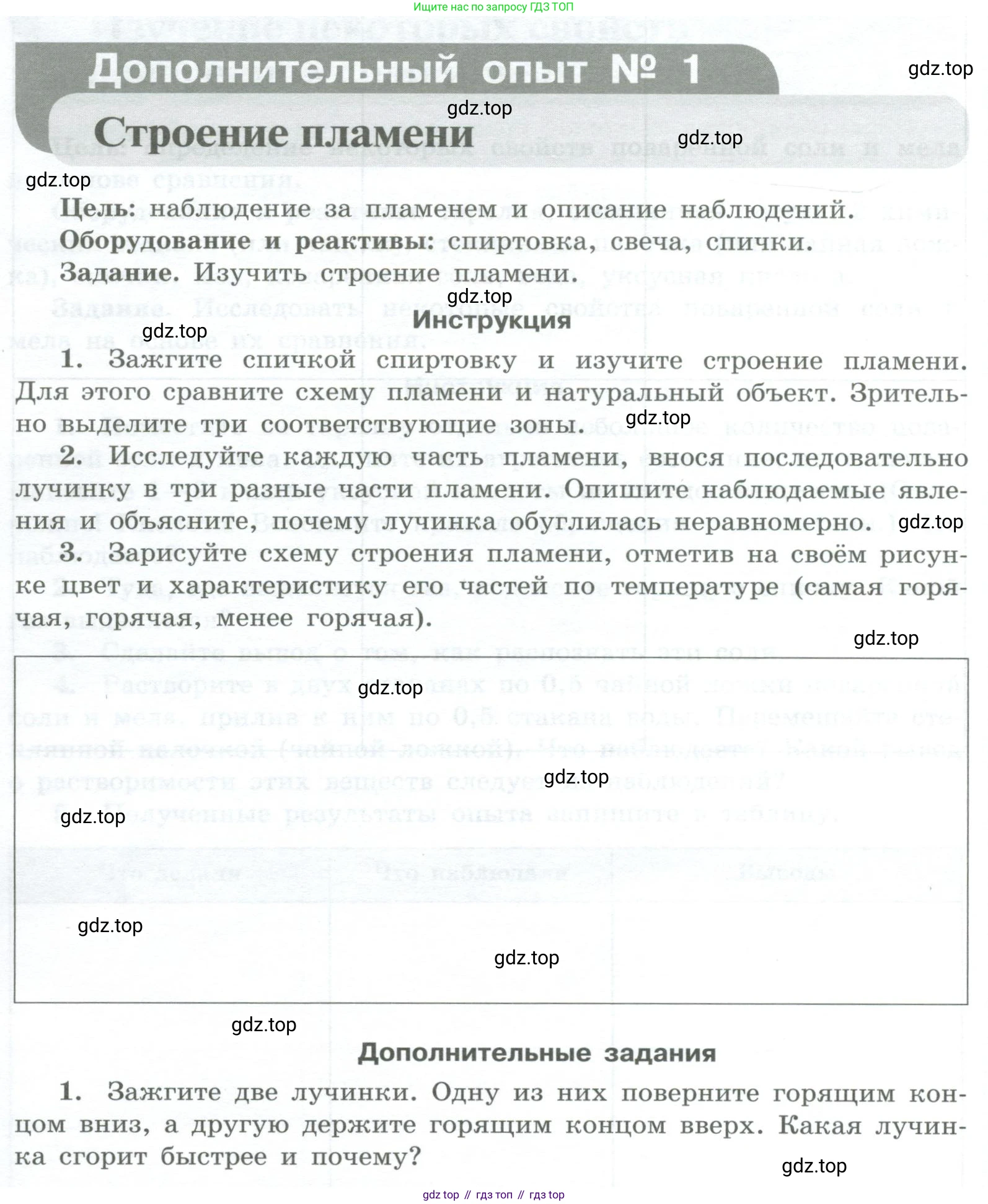 Химия, 7 класс Тетрадь для лабораторных и практических работ, авторы: Габриелян Олег Саргисович, Аксенова Инна Васильевна, Остроумов Игорь Геннадьевич, издательство Просвещение, Москва, 2018, белого цвета, страница 66, Условие