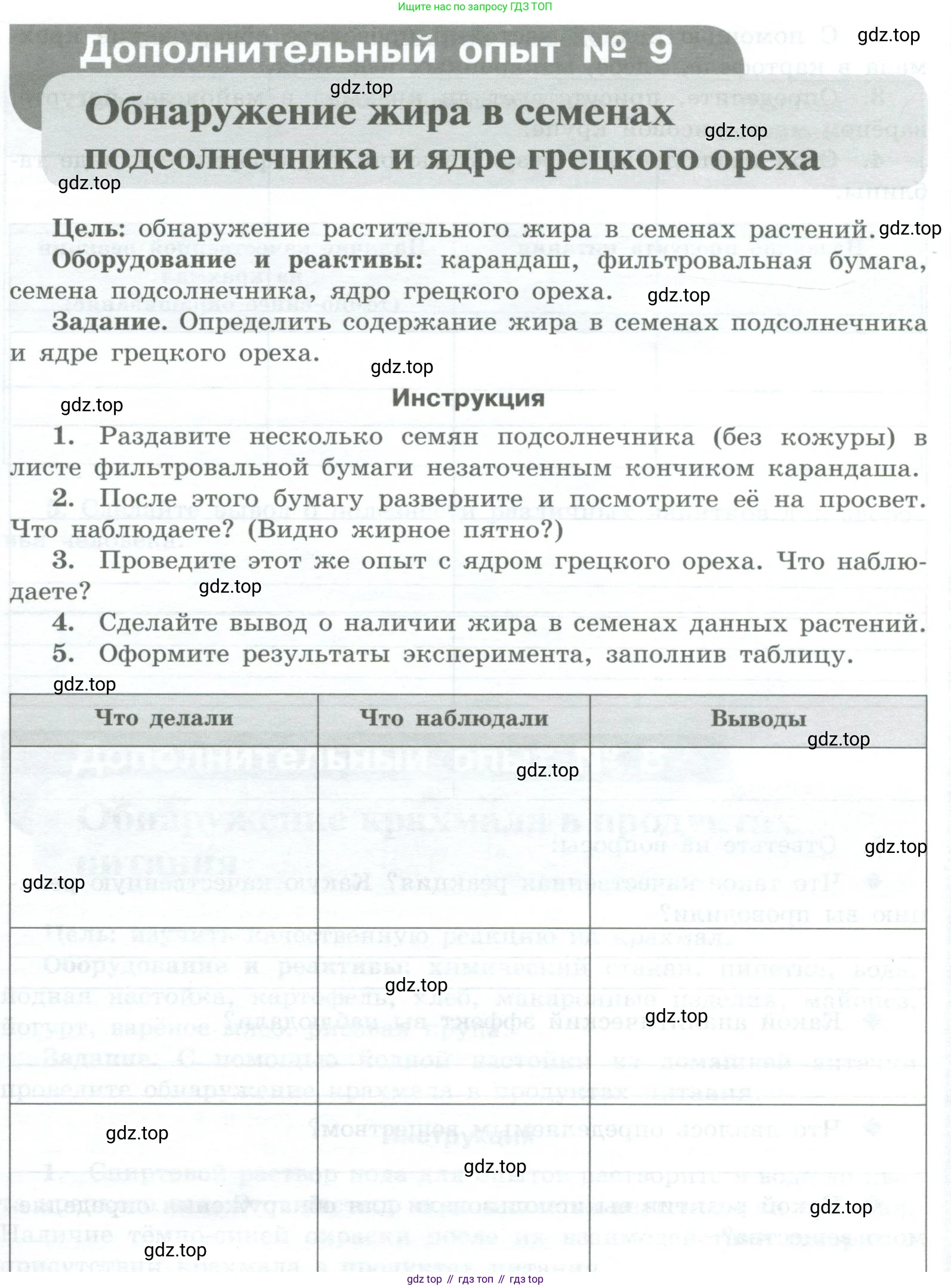 Химия, 7 класс Тетрадь для лабораторных и практических работ, авторы: Габриелян Олег Саргисович, Аксенова Инна Васильевна, Остроумов Игорь Геннадьевич, издательство Просвещение, Москва, 2018, белого цвета, страница 78, Условие