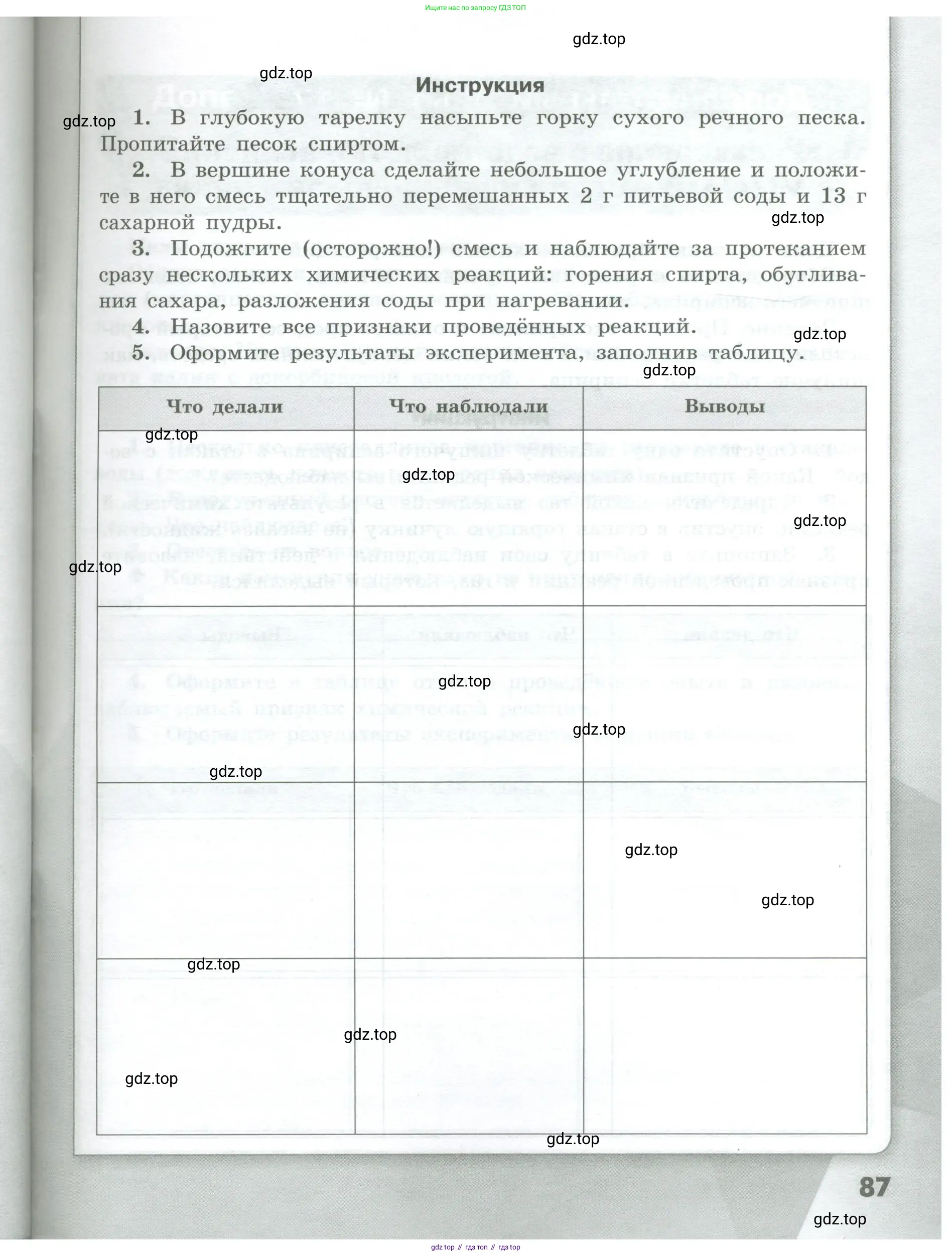 Химия, 7 класс Тетрадь для лабораторных и практических работ, авторы: Габриелян Олег Саргисович, Аксенова Инна Васильевна, Остроумов Игорь Геннадьевич, издательство Просвещение, Москва, 2018, белого цвета, страница 87