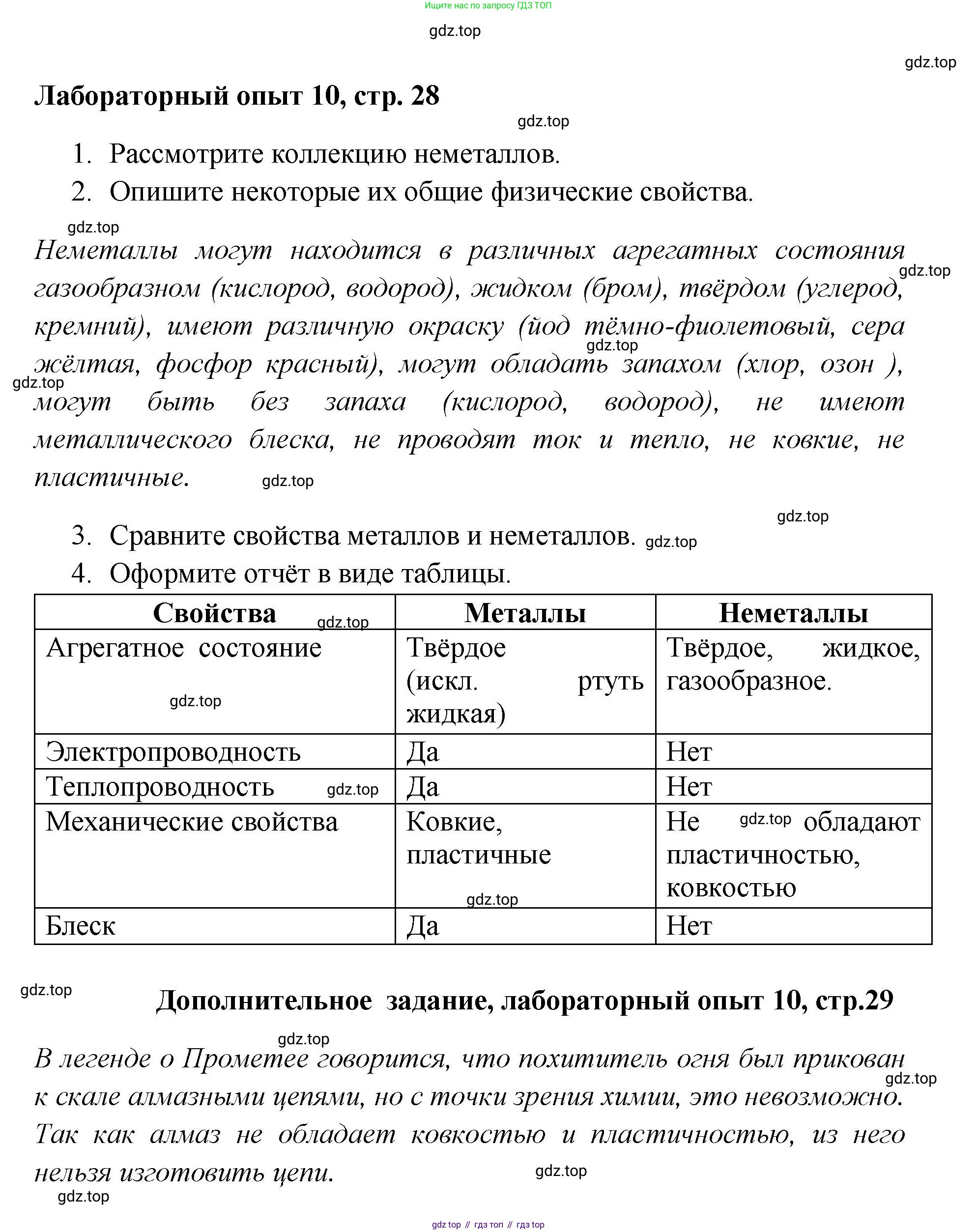 Химия, 7 класс Тетрадь для лабораторных и практических работ, авторы: Габриелян Олег Саргисович, Аксенова Инна Васильевна, Остроумов Игорь Геннадьевич, издательство Просвещение, Москва, 2018, белого цвета, страница 28, Решение