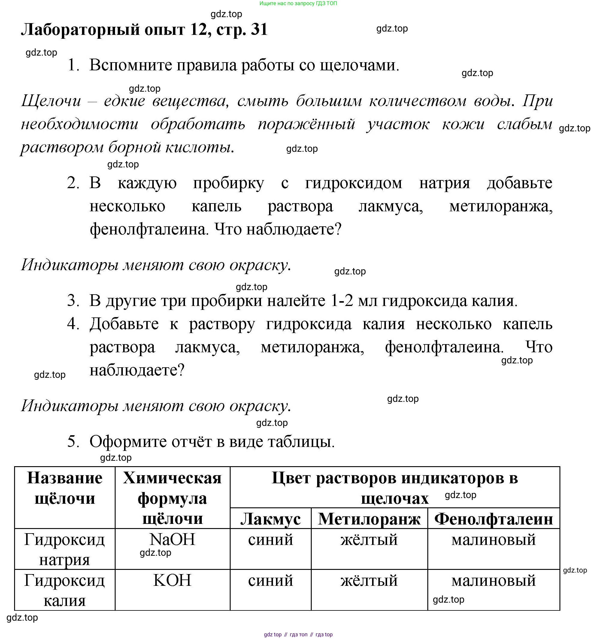 Химия, 7 класс Тетрадь для лабораторных и практических работ, авторы: Габриелян Олег Саргисович, Аксенова Инна Васильевна, Остроумов Игорь Геннадьевич, издательство Просвещение, Москва, 2018, белого цвета, страница 31, Решение