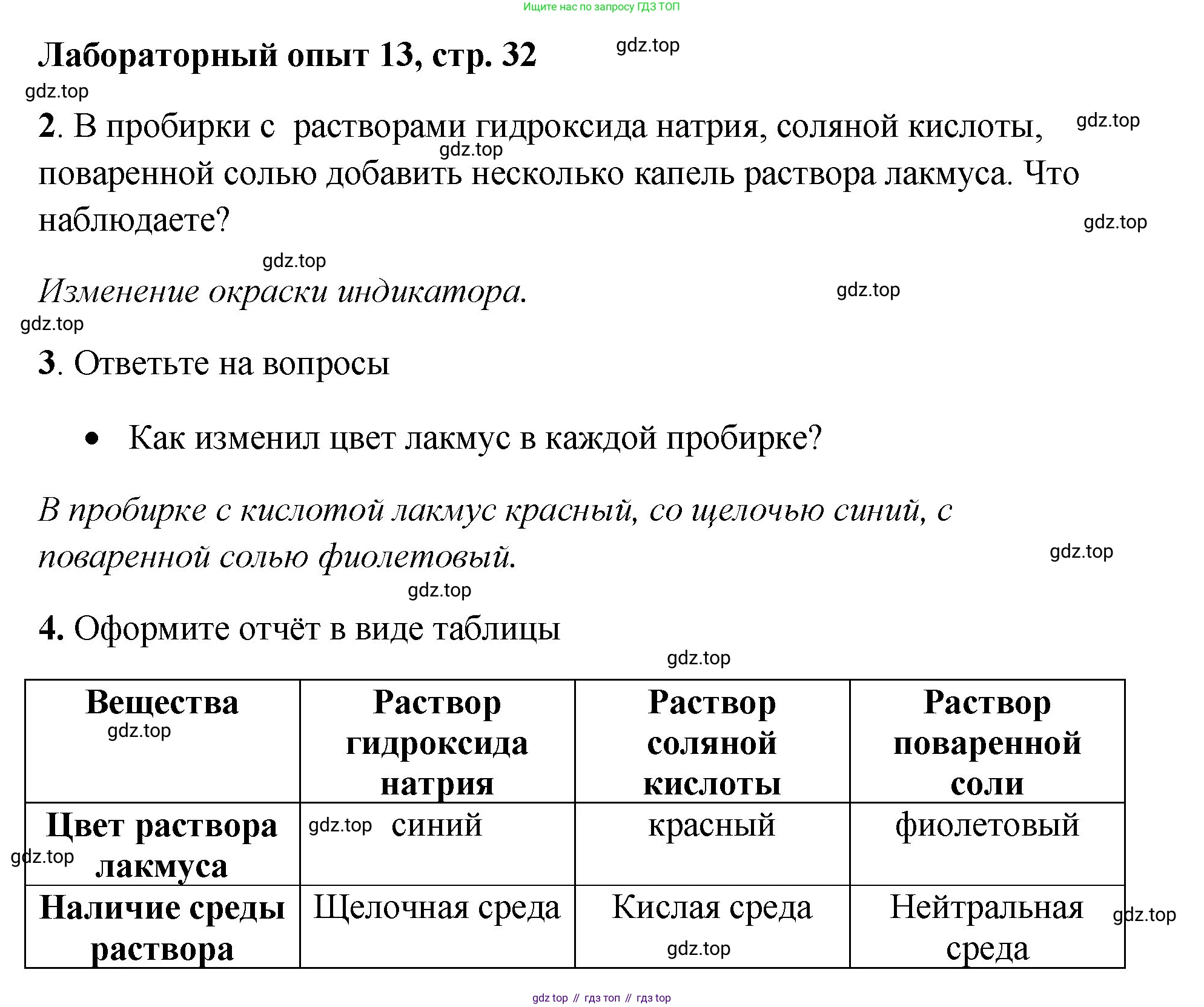 Химия, 7 класс Тетрадь для лабораторных и практических работ, авторы: Габриелян Олег Саргисович, Аксенова Инна Васильевна, Остроумов Игорь Геннадьевич, издательство Просвещение, Москва, 2018, белого цвета, страница 33, Решение